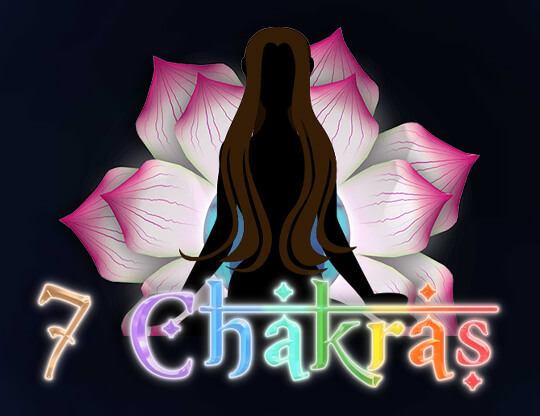 7 Chakras Poster