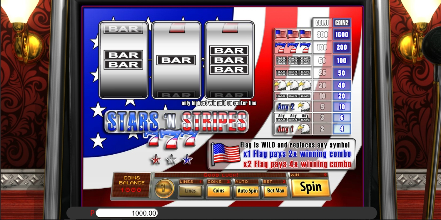 Stars and Stripes Poster