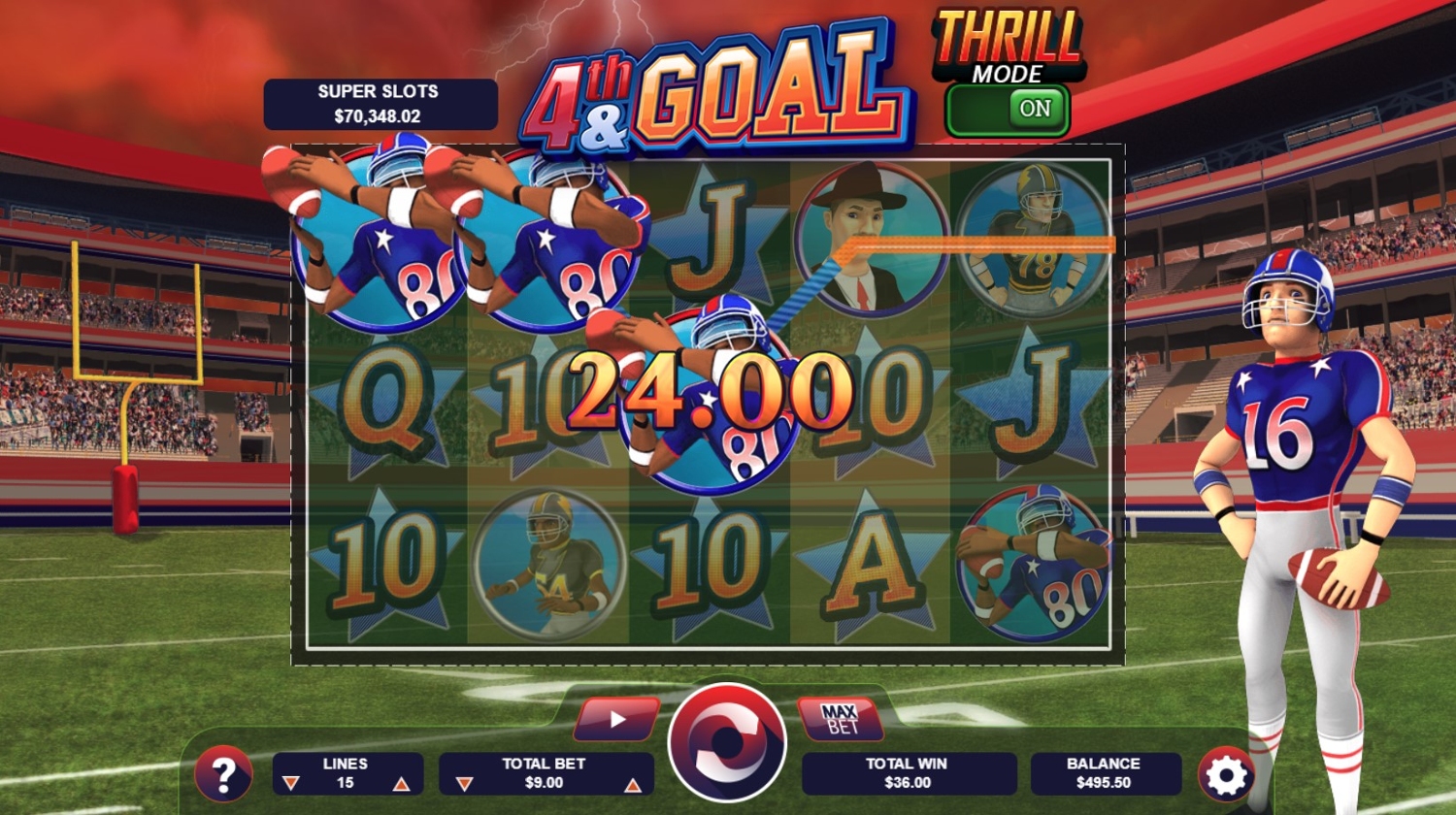 4th and Goal Slot Gameplay
