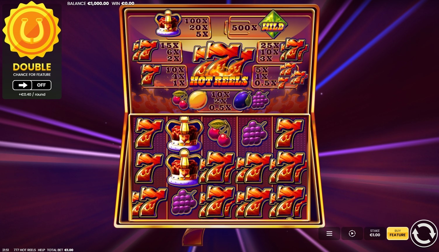 777 Hot Reels Slot Gameplay