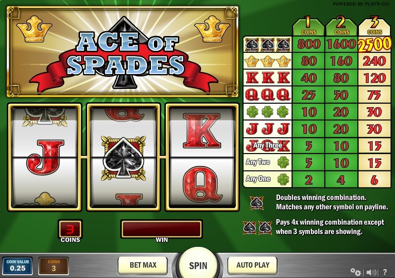 Ace of Spades Slot Gameplay