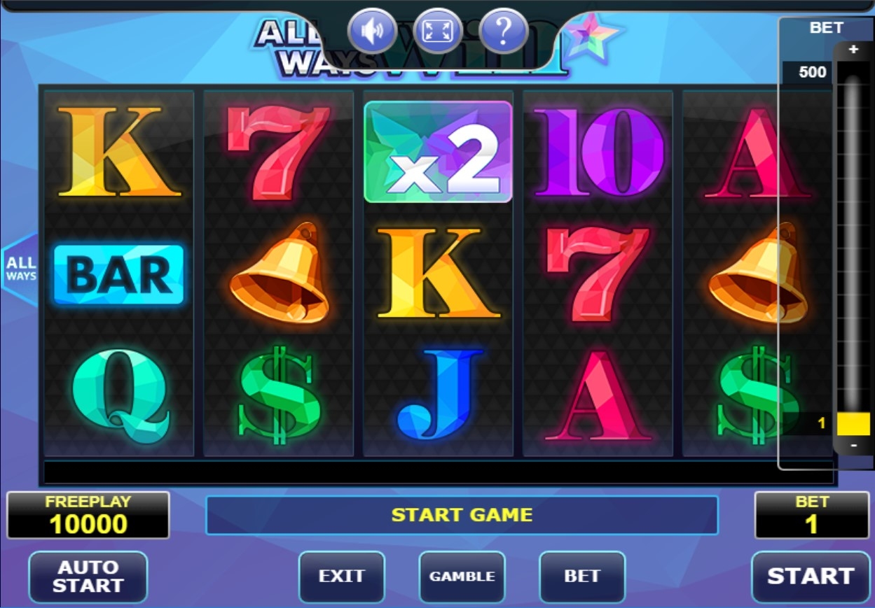 All Ways Win Slot Gameplay