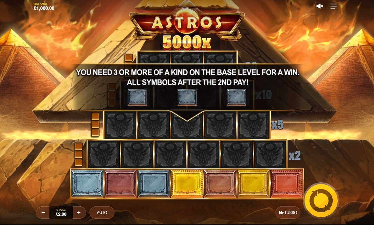 Astros Slot Gameplay