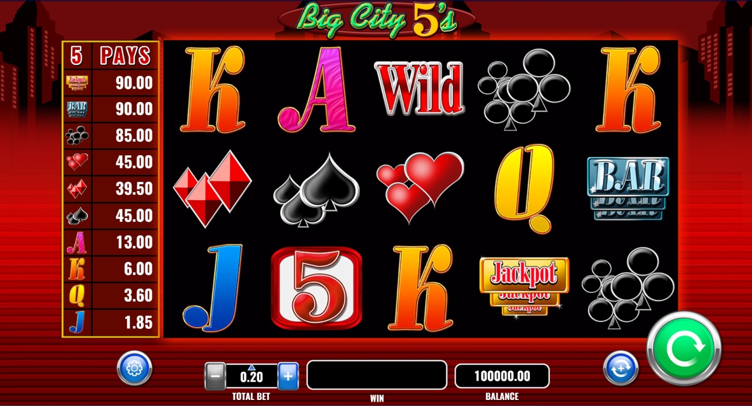 Big City 5's Slot Gameplay