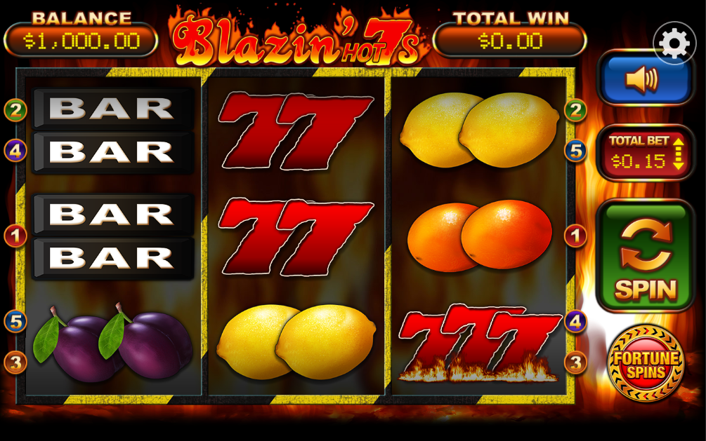 Blazin Hot 7s Slot Gameplay