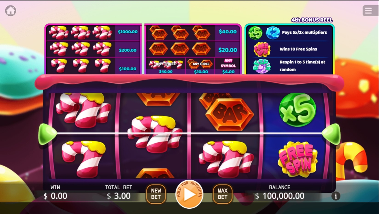 Candy Mania Slot Gameplay