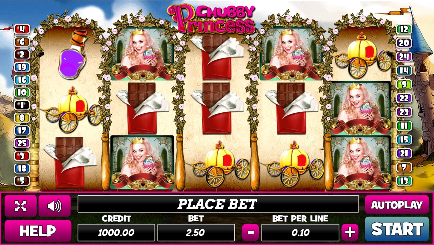 Chubby Princess Slot Gameplay