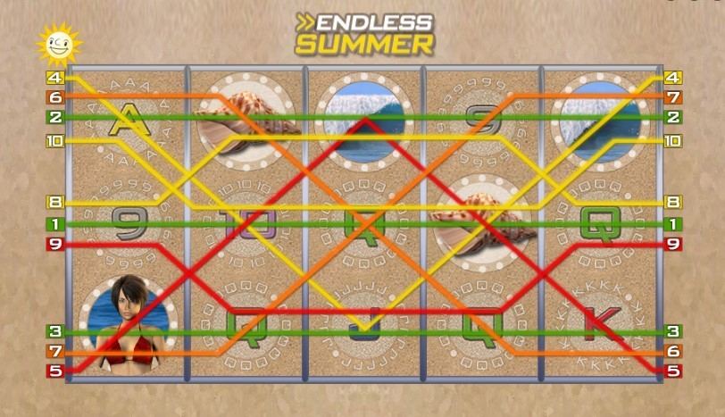Endless Summer Slot Gameplay
