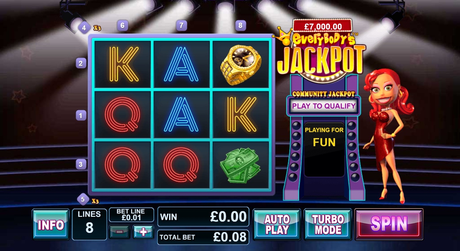 Everybody's Jackpots Slot Gameplay
