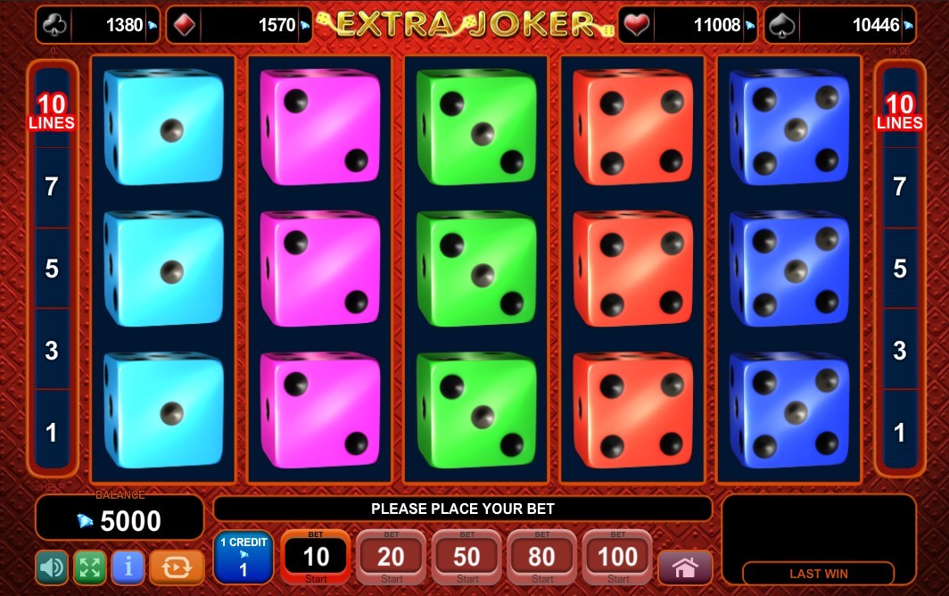 Extra Joker Slot Gameplay