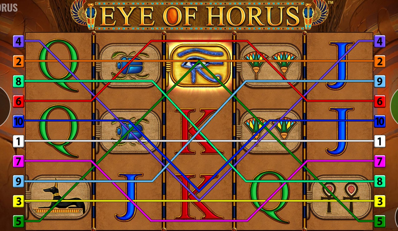 Eye of Horus Slot Gameplay
