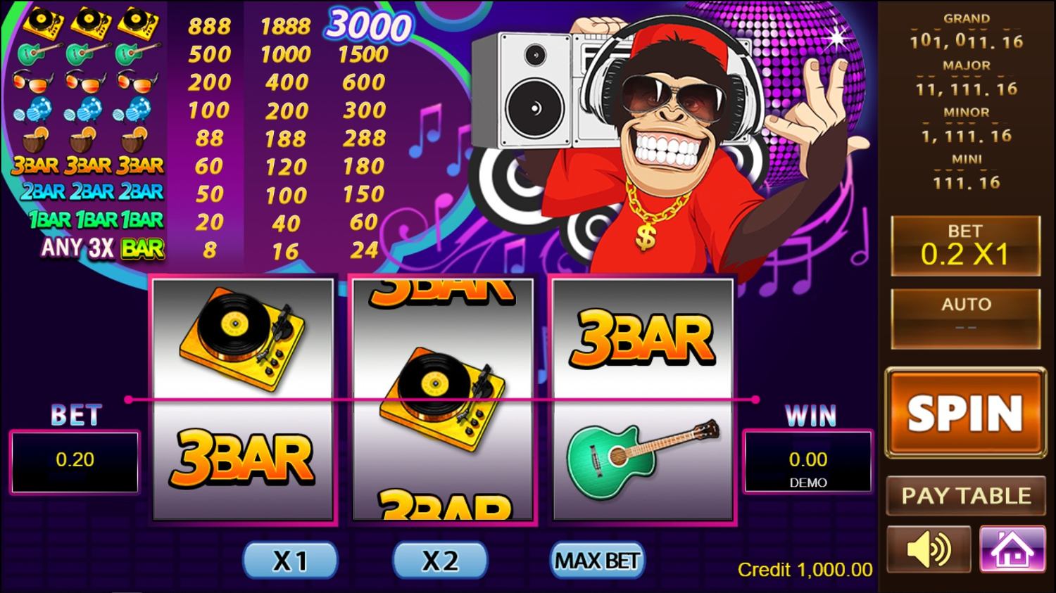 Fa Fa Monkey Slot Gameplay