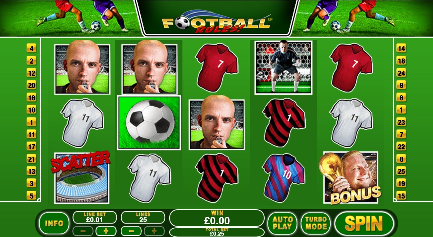 Football Rules Slot Gameplay