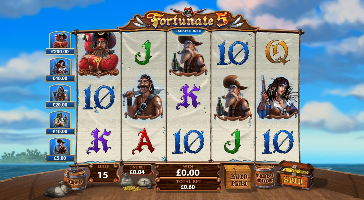 Fortunate 5 Slot Gameplay