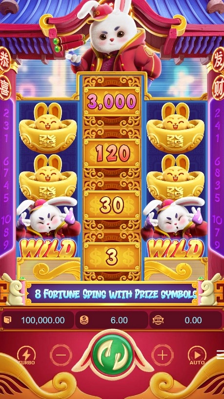 Fortune Rabbit Slot Gameplay