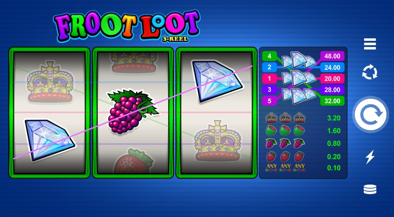 Froot Loot 3-Reel Slot Gameplay