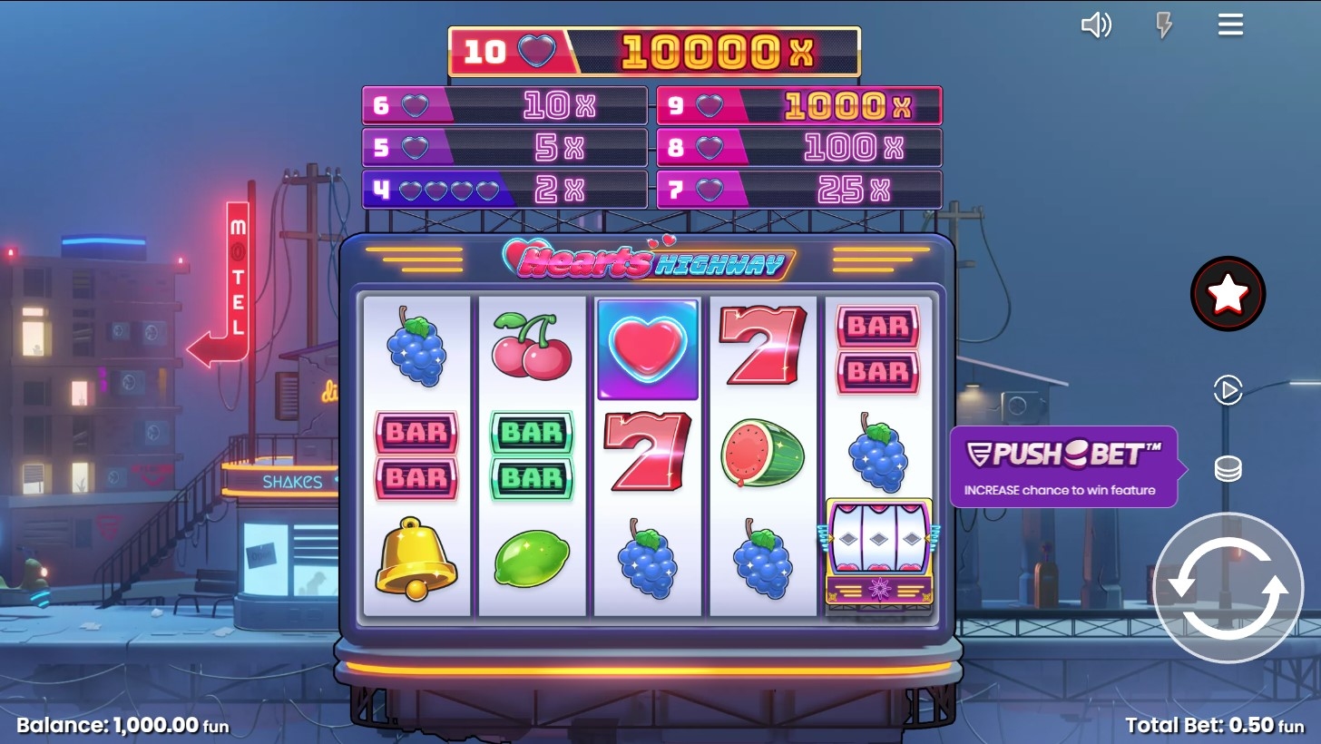 Hearts Highway Slot Gameplay