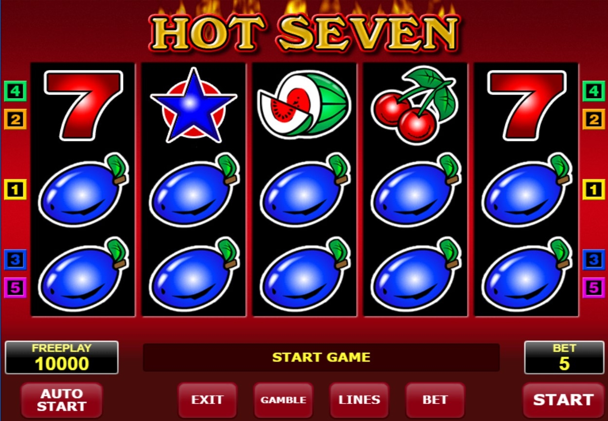 Hot Seven Slot Gameplay