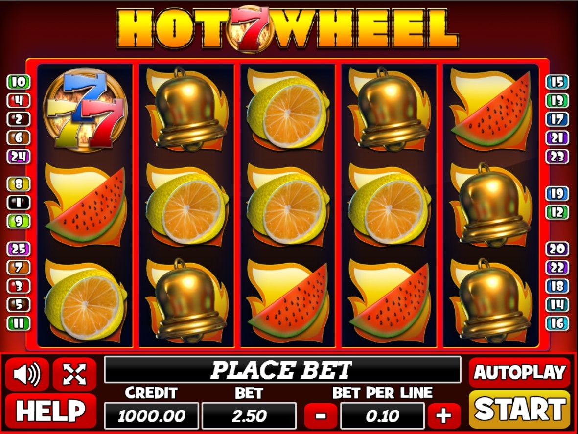 Hot Wheel Slot Gameplay