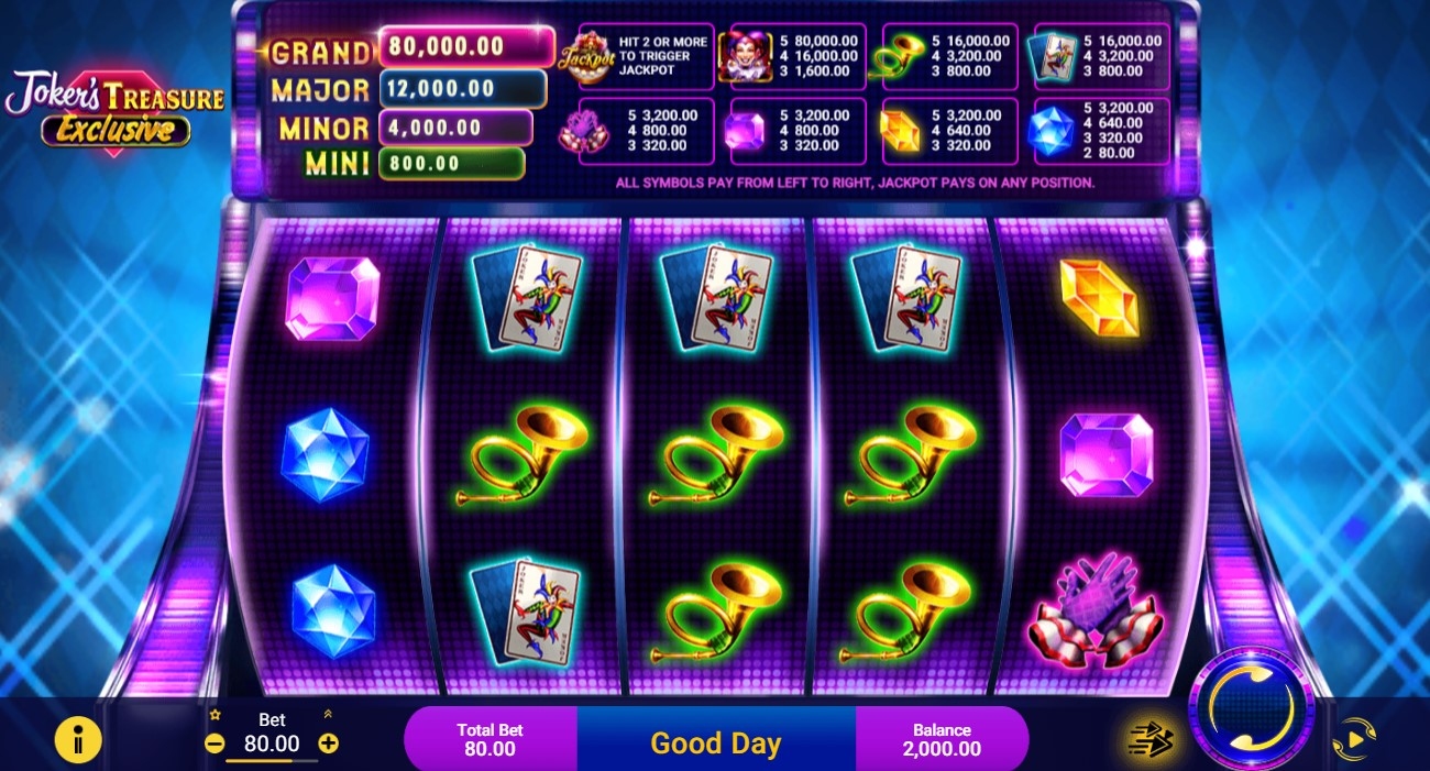 Joker's Treasure Exclusive Slot Gameplay