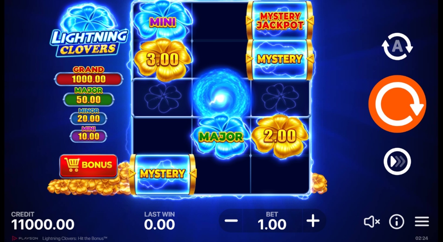 Lightning Clovers Slot Gameplay