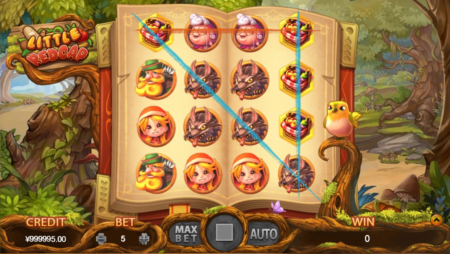 Little Red Cap Slot Gameplay