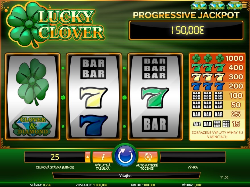 Lucky Clover Slot Gameplay