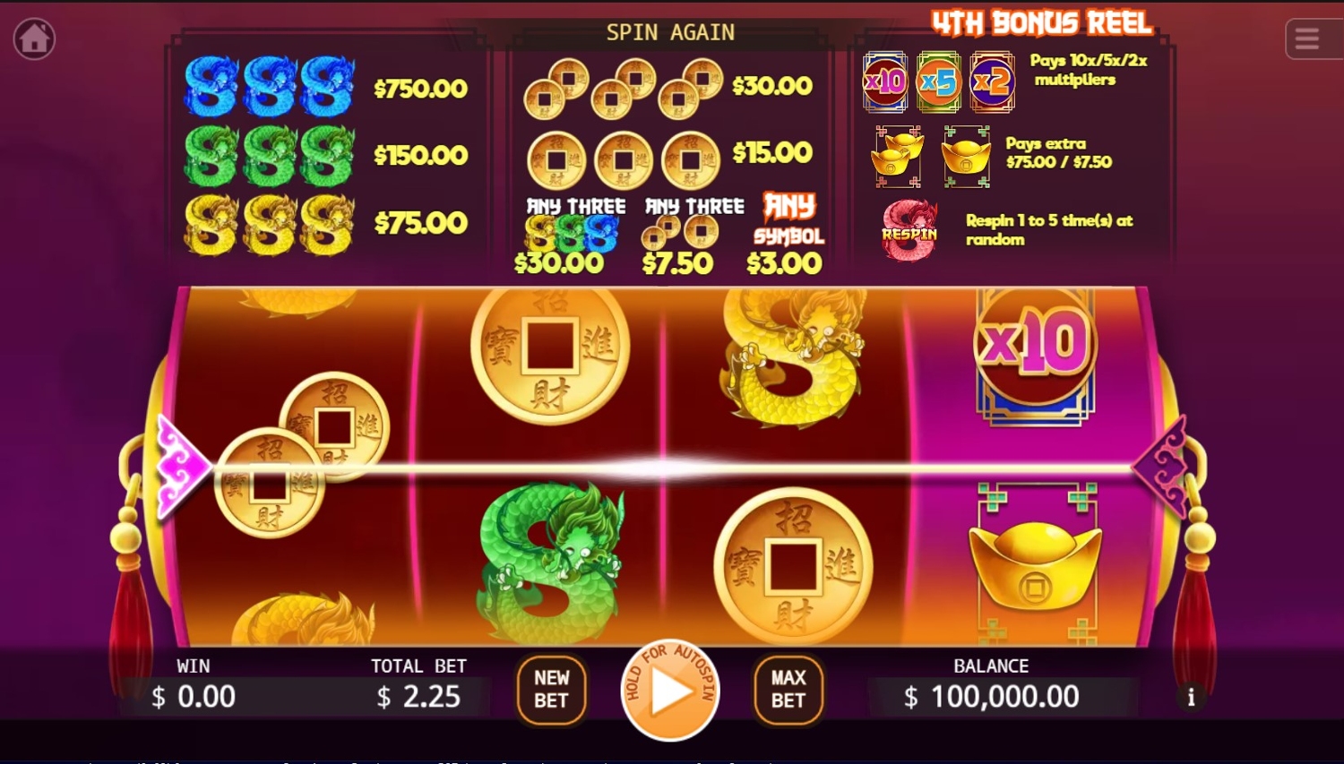 Quadruple Dragons Slot Gameplay