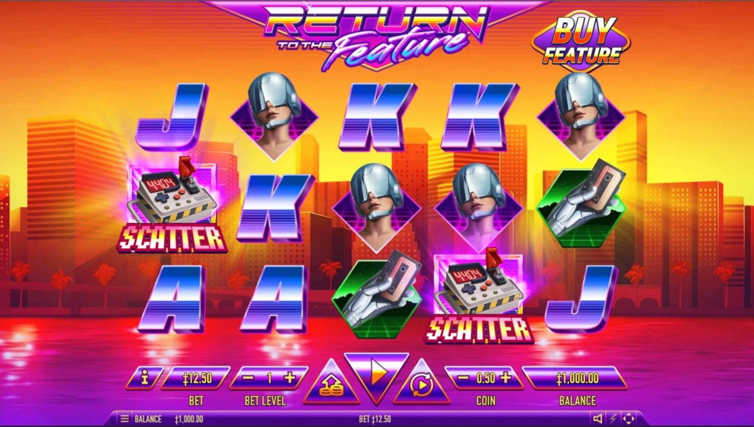 Return to the Feature Slot Gameplay