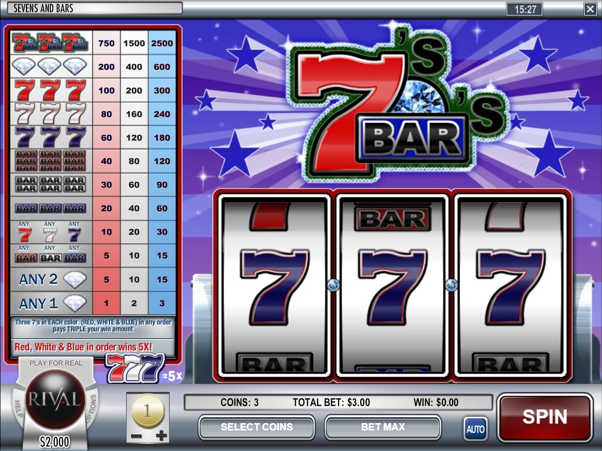 Sevens and Bars Slot Gameplay
