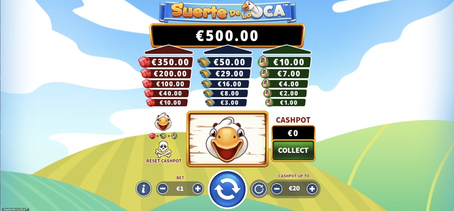 Suerte De La Oca Slot Gameplay