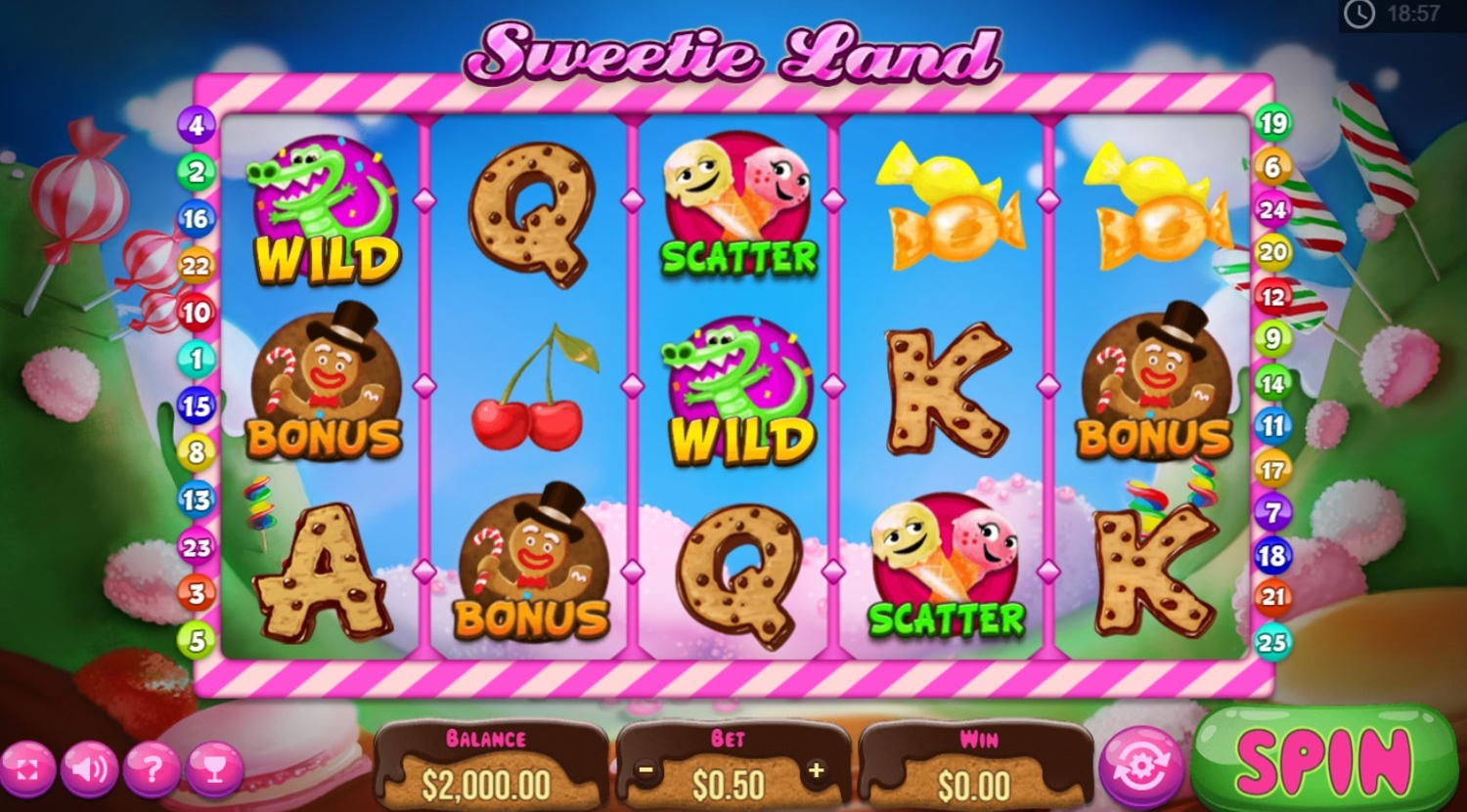 Sweetie Land Slot Gameplay