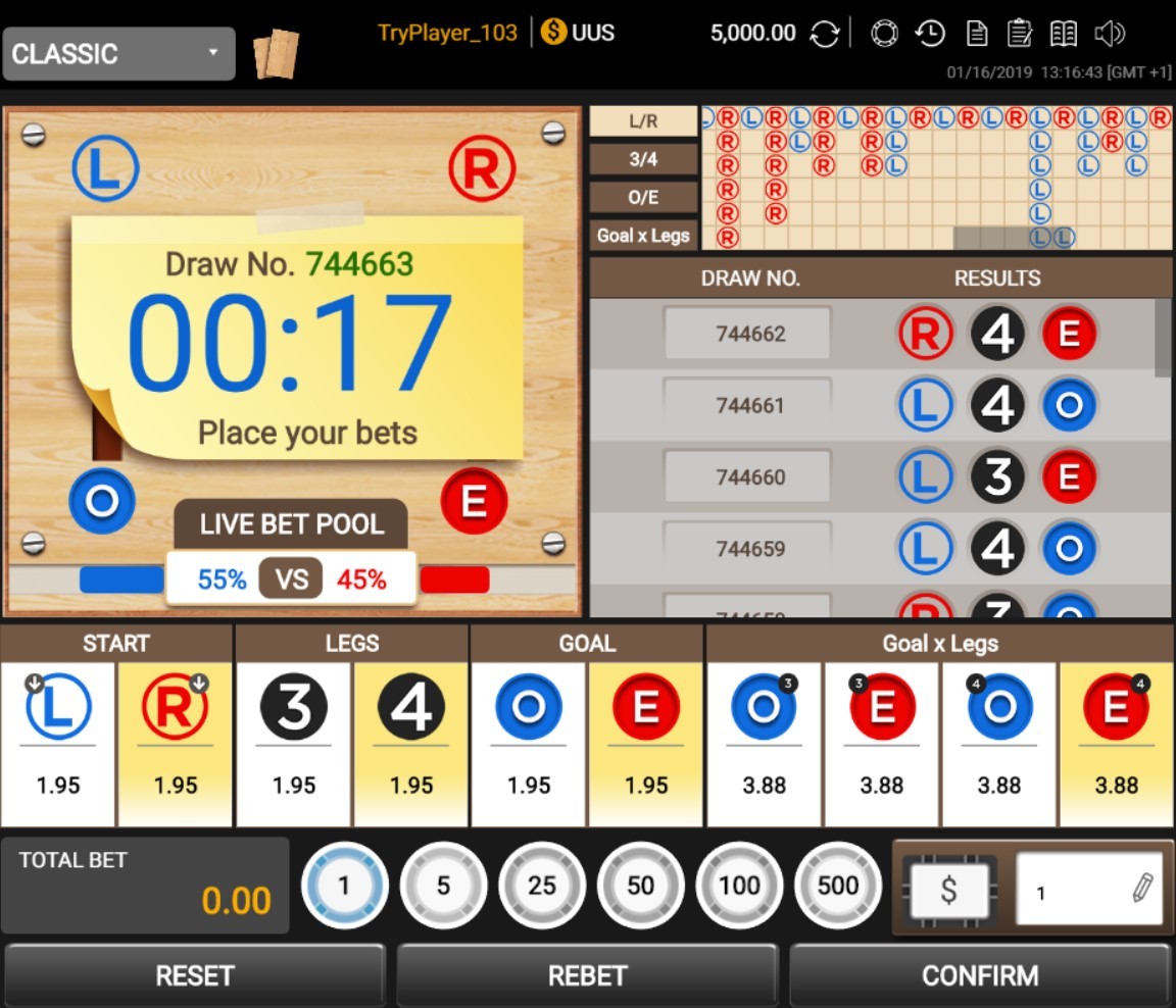 The Ladder Slot Gameplay