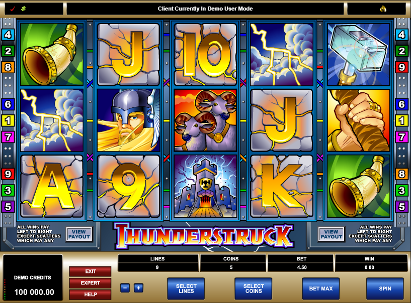 Thunderstruck Slot Gameplay
