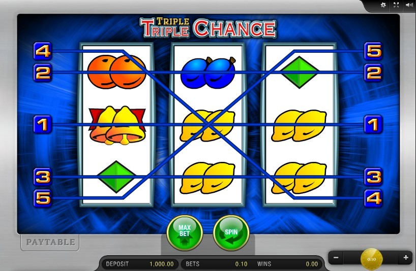 Triple Triple Chance Slot Gameplay