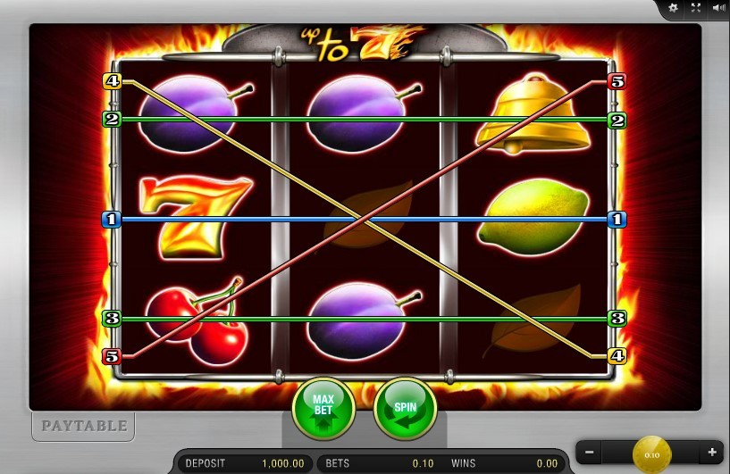 Up to 7 Slot Gameplay