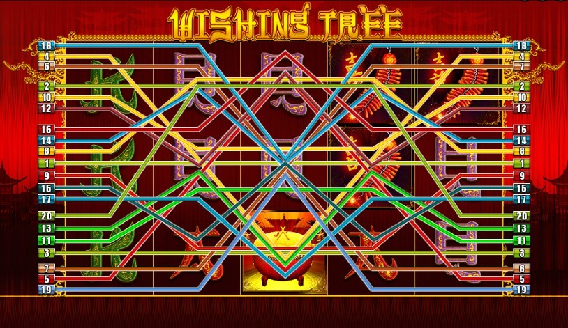 Wishing Tree Slot Gameplay
