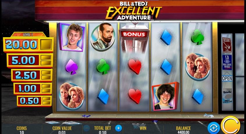 Bill & Ted's Excellent Adventure Slot Gameplay