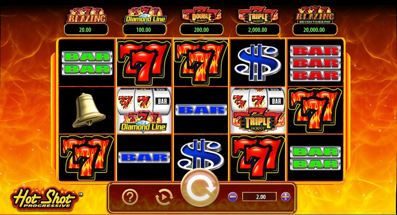 Hot Shot Progressive Slot Gameplay