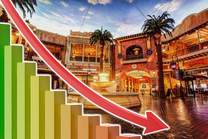 In the third quarter of 2023, Atlantic City casinos reported a profit of $281 million