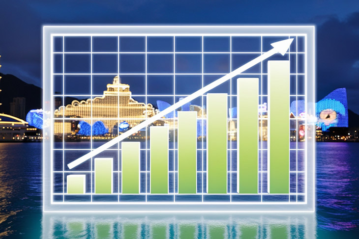 Macau's gaming industry showed growth in the mass market segment in the first quarter of 2025