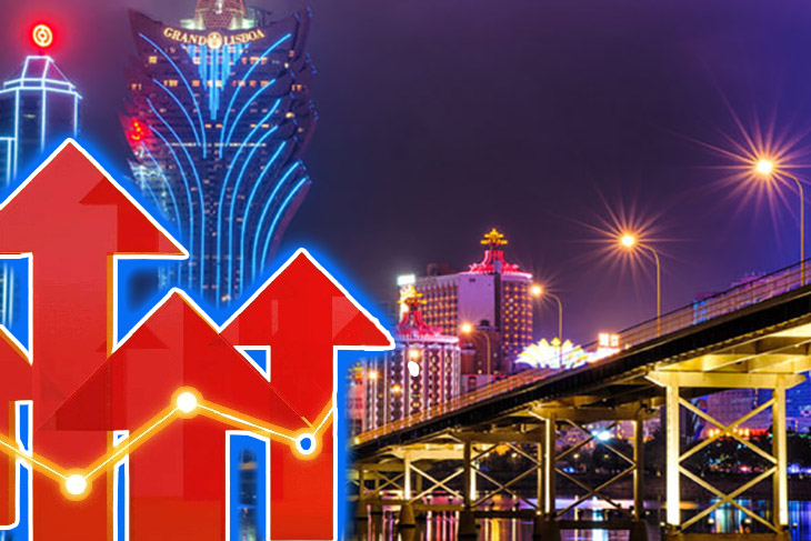 Macau's gross gaming revenue in February could exceed 19.8 billion