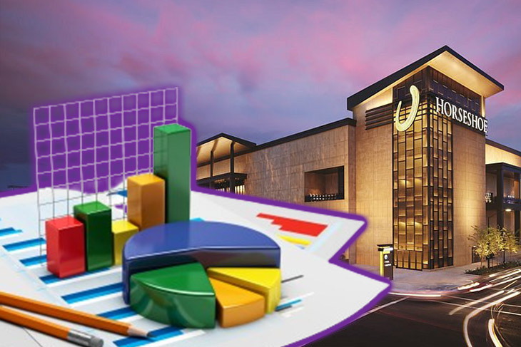 Maryland Casinos Report Gambling Revenue for January 2024