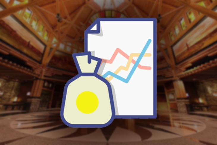 Michigan Reports Revenue Growth in 2022 Driven by Increased Gaming Activity