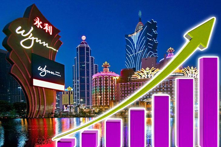 The Chief Executive of Macau forecasts a gross gaming revenue of 180 billion patacas for 2023