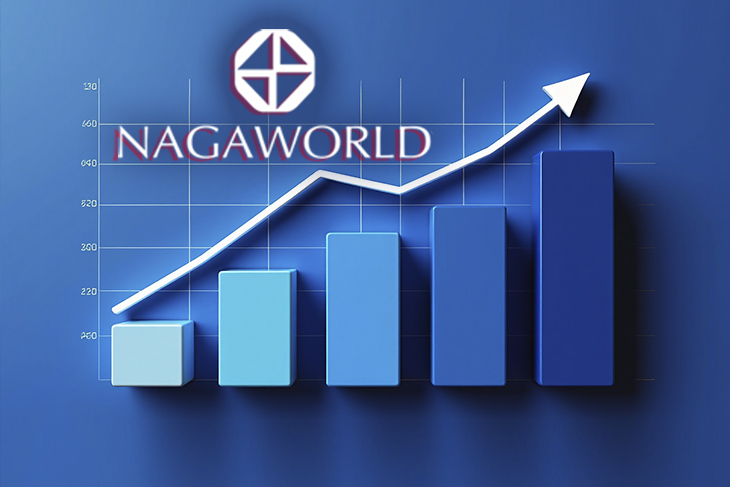 The gaming company NagaCorp reported a 17.7% increase in revenue for the first quarter of 2025