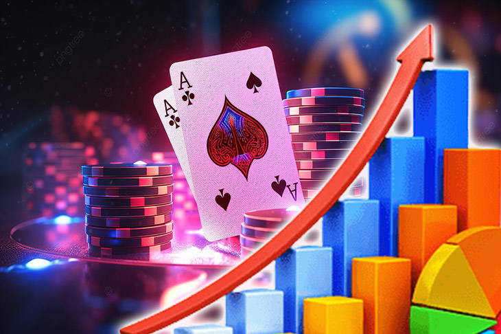 The total gross revenue of online casinos in seven U.S. states reached $635 million in May 2024