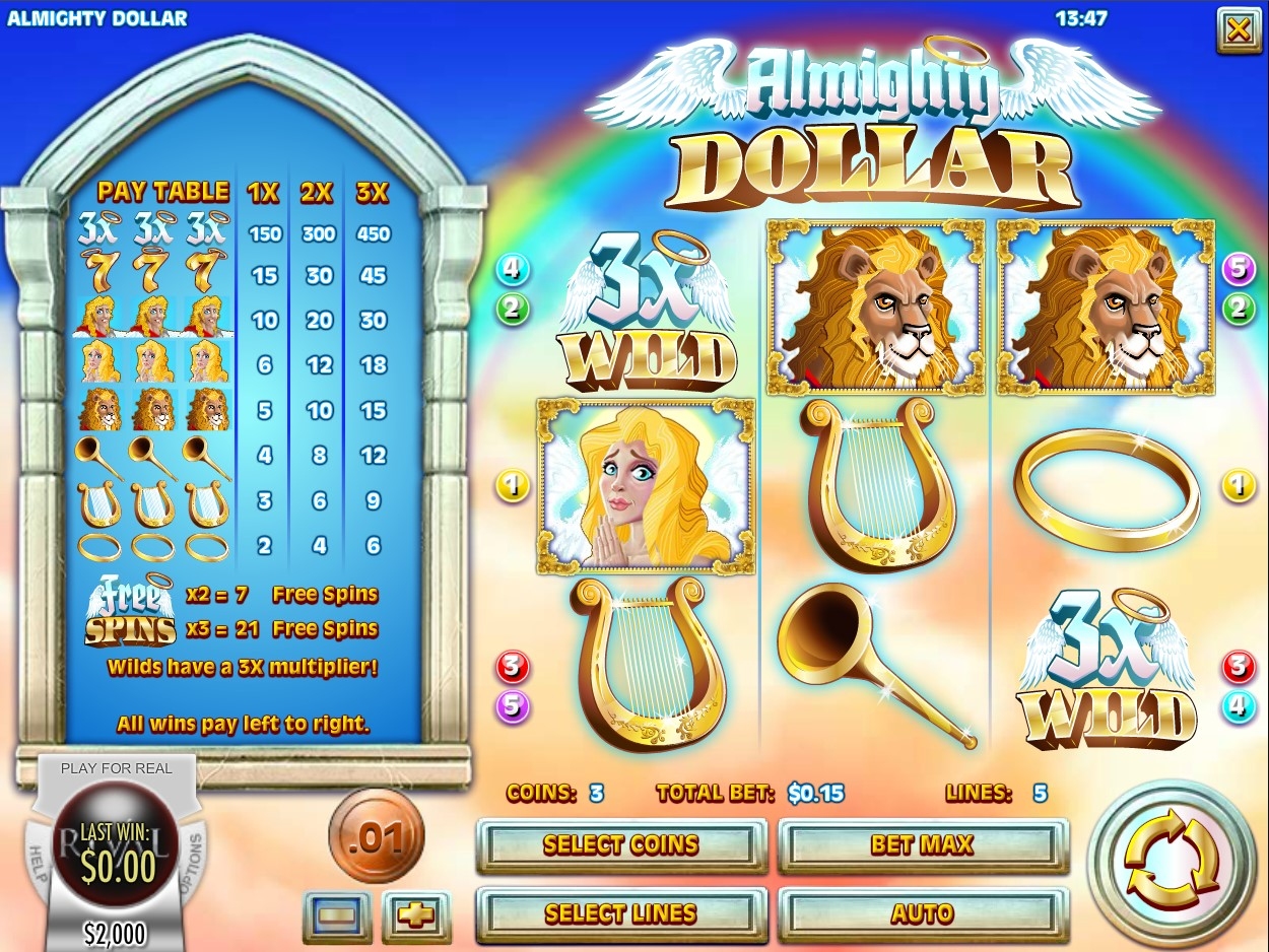 Almighty Dollar Gameplay Image