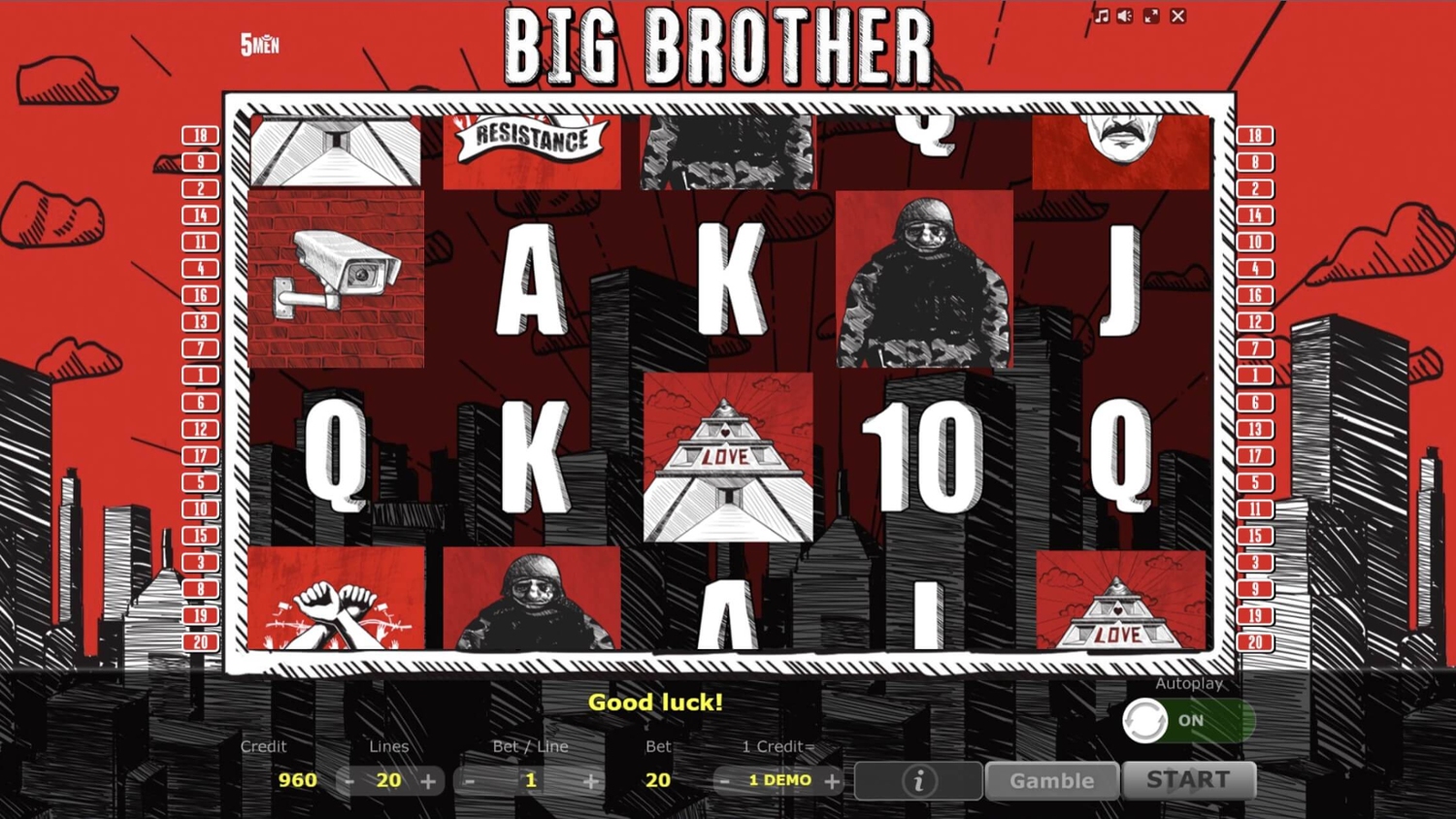 Big Brother Gameplay Image