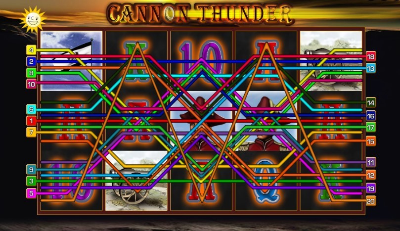 Cannon Thunder Gameplay Image
